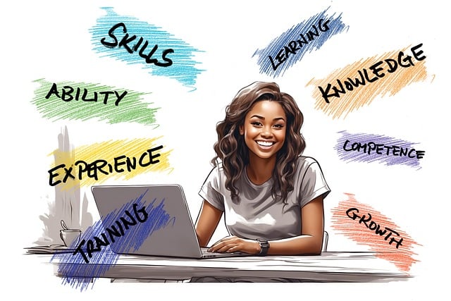 Importance of Discovery Learning